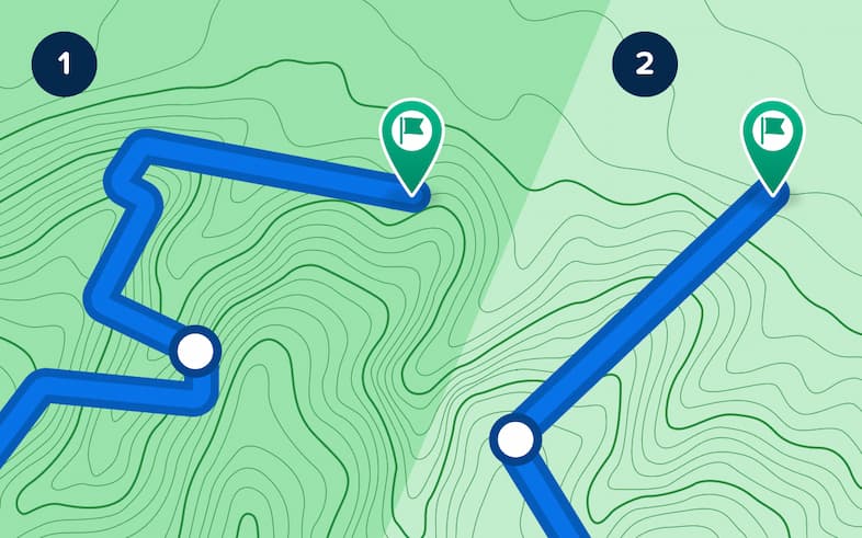 Routed and freehand drawing in Bikemap Routed and freehand drawing in Bikemap