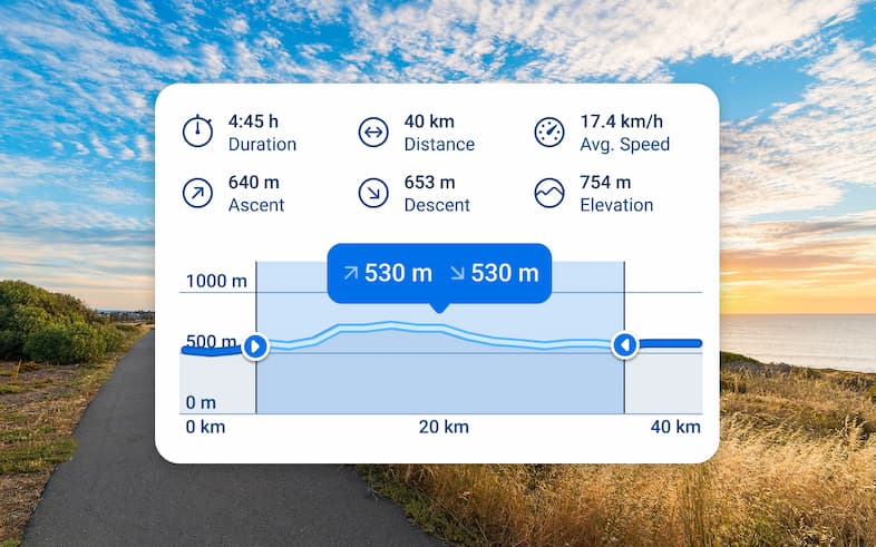 Detailed statistics and elevation profile in the Bikemap route planner Detailed statistics and elevation profile in the Bikemap route planner